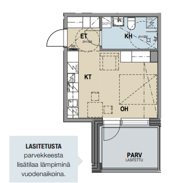 Teljänkatu 1 – kuva 2